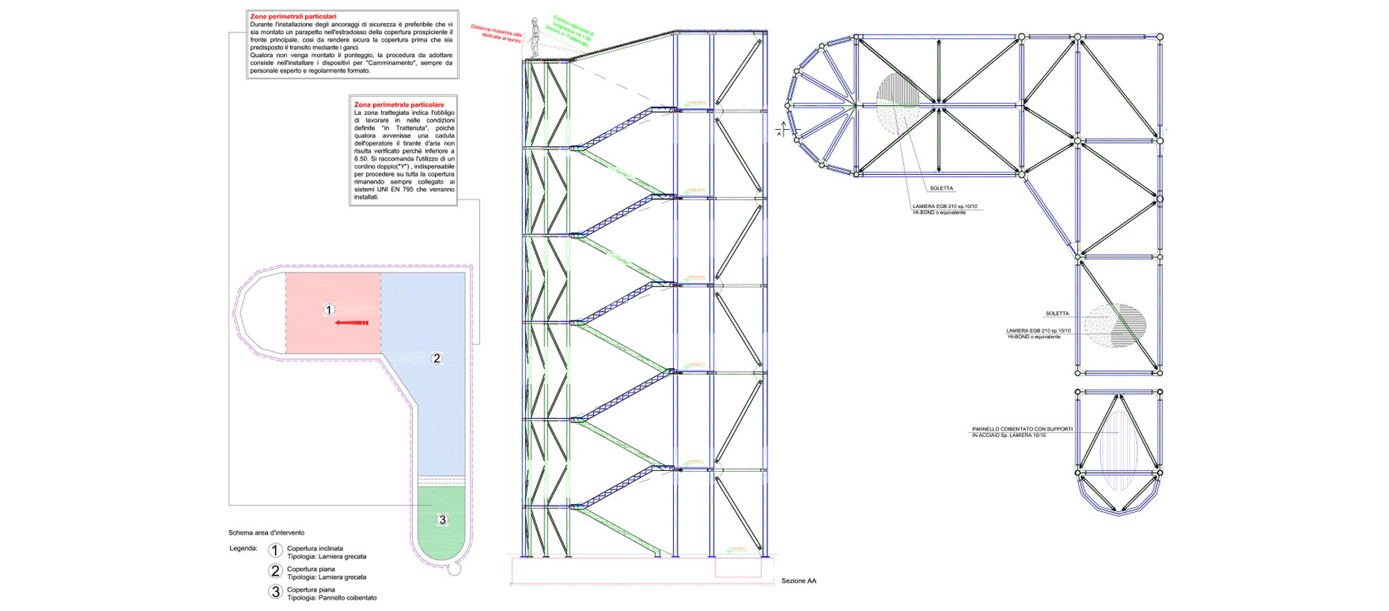 schema 2