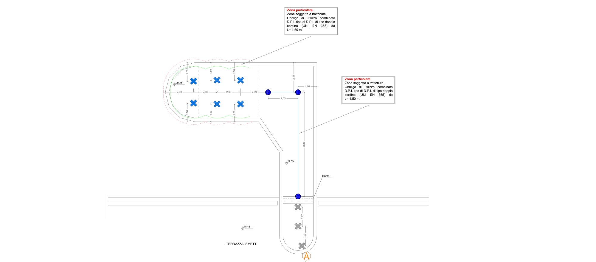 schema A